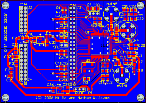 PCB design