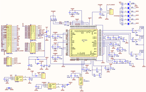 Schematic